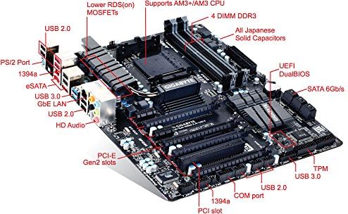 GIGABYTE TECHNOLOGY GA-990FXA-UD3 GA-990FXA-UD3 Motherboard http://dynaquestpc.com/wp-content/uploads/2013/10/Gigabyte-GA-990FXA-UD3-rev.-3.0.jpg