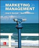 Marketing management