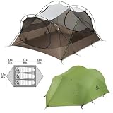MSR Mutha Hubba Tent