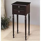 Return to product information