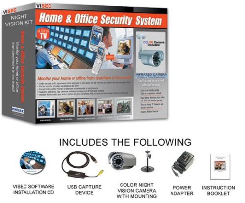 software monitoring tool:Visec Security module Images