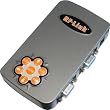 PC-To-TV Converter