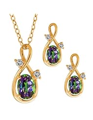 2.13 Ct Oval Green Mystic Topaz Gold Plated Silver Pendant Earrings Set