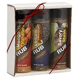 Red Monkey All Natural Rub Sets
