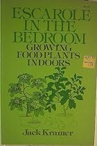 Escarole in the bedroom: Growing food plants indoors
