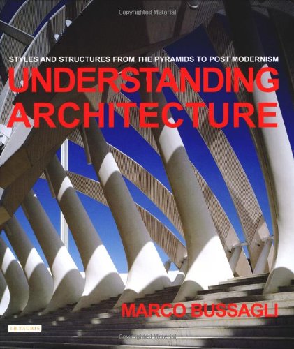 Understanding Architecture: Styles and Post Modernism