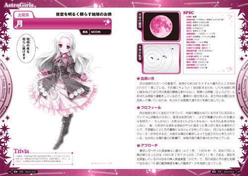Cover image : 星座・天文 萌えて覚える宇宙の基本