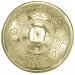 Brass Arabesque Zills/Finger Cymbals/Zils