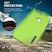 iPhone 6S Plus Case, TOTU Scratch Resistant Thin Dual Layer Protective Hybrid Case Shock Absorbing Technology Case for Apple iPhone 6 Plus (2014) and iPhone 6S Plus (2015) - Lime Green/Blue