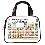 Photo Handbag (Two Sides) of Chemistry Periodic Table of Elements with Graphic Representations of Elements (Please be aware that smaller items are for a symbolic nature, and that the periodic table will not be entirely legible.)