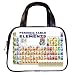 Photo Handbag (Two Sides) of Chemistry Periodic Table of Elements with Graphic Representations of Elements (Please be aware that smaller items are for a symbolic nature, and that the periodic table will not be entirely legible.)