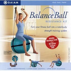 Balanceball Resistance Kit