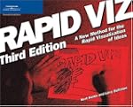 Rapid Viz: A new method for the rapid...