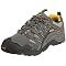 Must-Haves for the Hiker