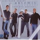 Klavierquintette