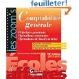 D�tails sur le produit
