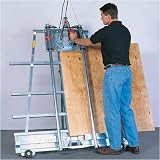 Panel Saws