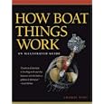 How Boat Things Work