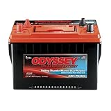 Return to product information