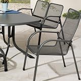 Eigenschaften Mwh 668561 / Mwh Stapelsessel Graphit Chalet361-40