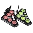 Novation Dicer Cue Point and Looping Control