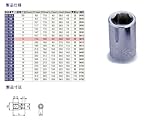 TONE:トネ ソケット(6角)/9.5mm ソケットレンチ