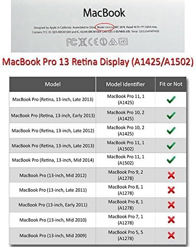 Tomoral(TM)- Rubberized Hard Case Cover for Apple MacBook Pro 13.3" with Retina Display Model: A1425 and A1502 (NEWEST VERSION 2013) Red