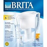 Brita Slim Pitcher