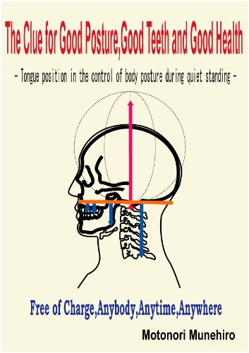 The Clue for Good Posture, Good Teeth and Good Health