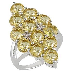 Buy Women Silver Citrine Ring - Yellow