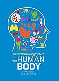 The world in infographics. The human body