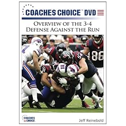 Overview of the 3-4 Defense Against the Run