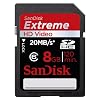 8GB SDHC Card