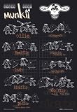 Crash Test Munkii (Skateboarding Movies) Art Poster Print - 24