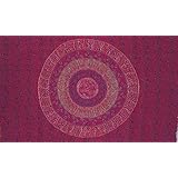 Return to product information