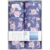 商品の詳細