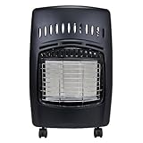 Dyna Glo Delux, RA18LPDGD, 18,000 BTU  Propane Cabinet Heater