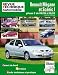 Rta 120.1 Renault Megane/Scenic Es./Die Jusqu'a 2003