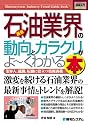 図解入門業界研究 最新石油業界の動向とカラクリがよーくわかる本 (How‐nual Industry Trend Guide Book)