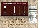 Review Bloomsberry 1003 / Bloomsberry Milk Chocolate The Ultimate Balanced Diet - Ten 3.5 oz. Bars