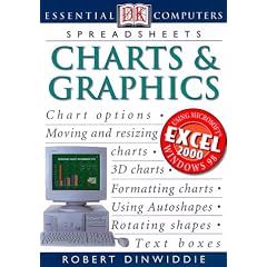 Spreadsheets: Charts & Graphics (DK Essential Computers)