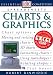 Books : Spreadsheets: Charts & Graphics (DK Essential Computers)