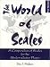 World of Scales Improviser Superset for Guitar