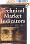 Technical Market Indicators: Analysis & Performance