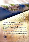 World Mortality in 2000