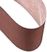 Saint-Gobain Abrasives, Inc