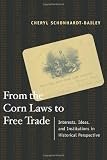 From the Corn Laws to Free Trade: Interests, Ideas, and Institutions in Historical Perspective