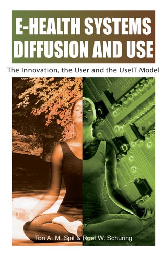 User Groups