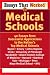 Essays That Worked for Medical Schools: 40 Essays from Successful Applications to the Nation's Top Medical Schools