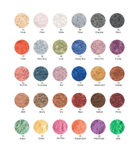 NYX Loose Pearl Eye Shadow